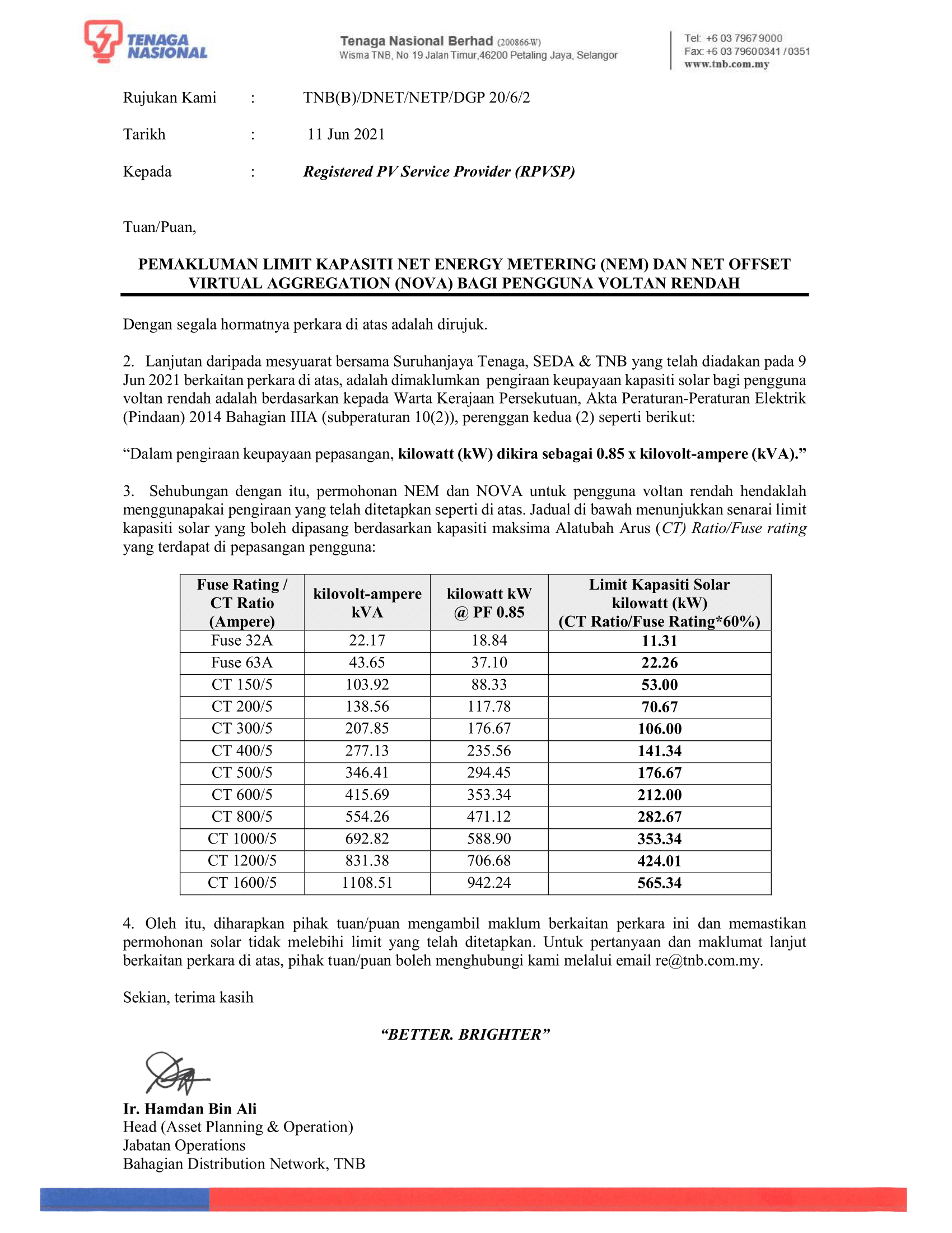 Pemakluman Limit Kapasiti Net Energy Metering (NEM) Dan Net Offset Virtual Aggregation (NOVA) Bagi Pengguna Voltan Rendah